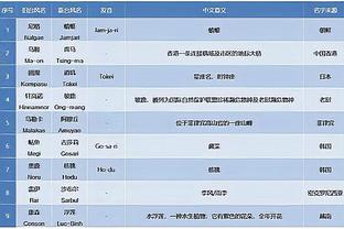 雷竞技应用下载截图0